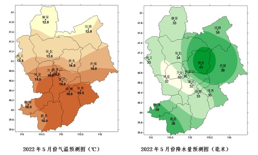 张家口7月份旅游攻略?张家口7月份天气情况-图2 张家口7月份旅游攻略?张家口7月份天气情况-图2