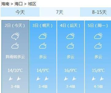 海口天气最热多少度?海口8月天气情况-图2 海口天气最热多少度?海口8月天气情况-图2