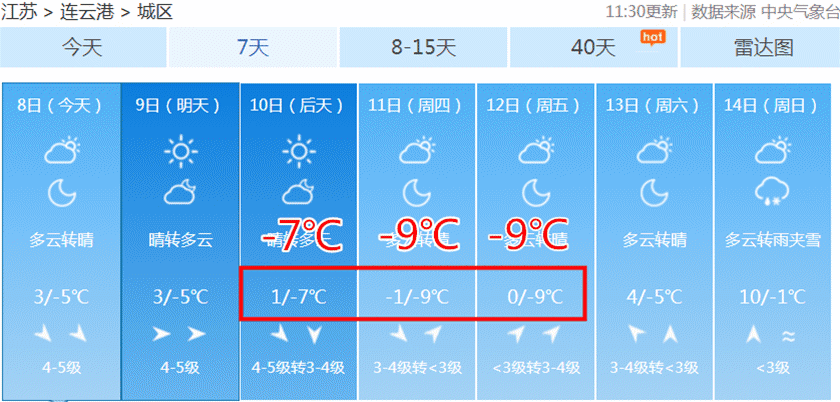 三九天佳木斯有多冷?佳木斯9月份天气情况-图3 三九天佳木斯有多冷?佳木斯9月份天气情况-图3