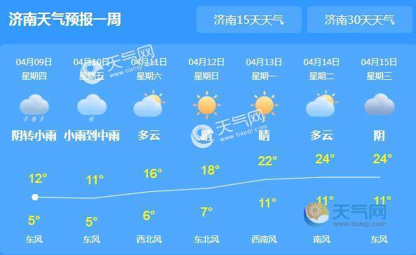 济南1-12月平均气温?济南1月天气情况-图2 济南1-12月平均气温?济南1月天气情况-图2