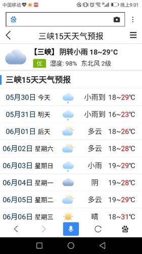 三峡天气最近适合旅游吗?三峡十五天天气情况-图1 三峡天气最近适合旅游吗?三峡十五天天气情况-图1
