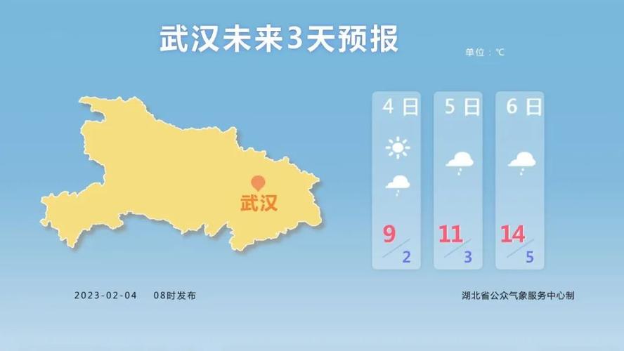 三峡天气最近适合旅游吗?三峡十五天天气情况-图2 三峡天气最近适合旅游吗?三峡十五天天气情况-图2