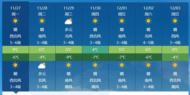 长治气候湿润还是干燥?长治地区天气情况-图3 长治气候湿润还是干燥?长治地区天气情况-图3