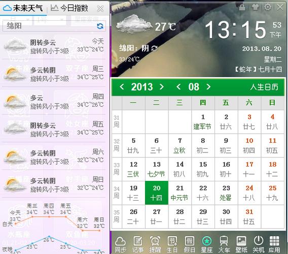 绵阳天气全年情况?绵阳8月份天气情况-图3 绵阳天气全年情况?绵阳8月份天气情况-图3