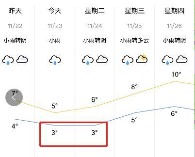 株洲天气为什么会很热?株洲天气情况-图2 株洲天气为什么会很热?株洲天气情况-图2