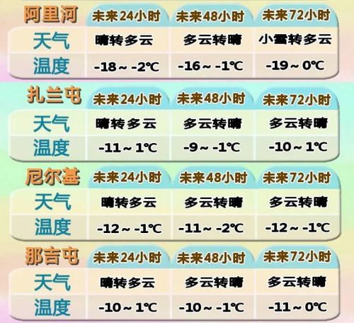 呼伦贝尔8月份天气情况?呼伦贝尔9月天气情况-图2 呼伦贝尔8月份天气情况?呼伦贝尔9月天气情况-图2