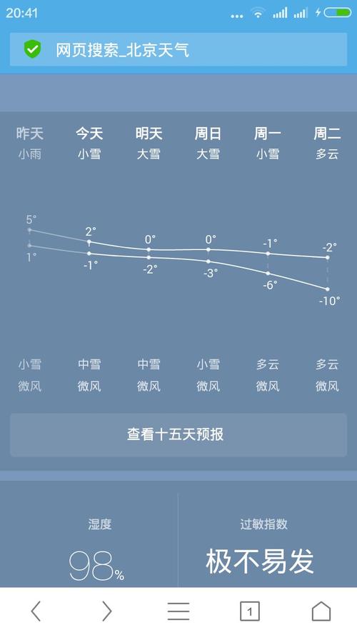 2022年1月22号是什么天气?22号天气情况-图2 2022年1月22号是什么天气?22号天气情况-图2