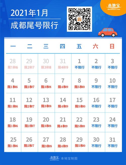 2021年11月24日成都限号吗?成都24号天气情况-图2 2021年11月24日成都限号吗?成都24号天气情况-图2