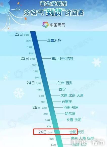 合肥气候怎么样?春天冷不冷(与武汉相比)？合肥一年天气情况