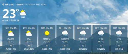 黄石市气候?黄石8月份天气情况-图2 黄石市气候?黄石8月份天气情况-图2