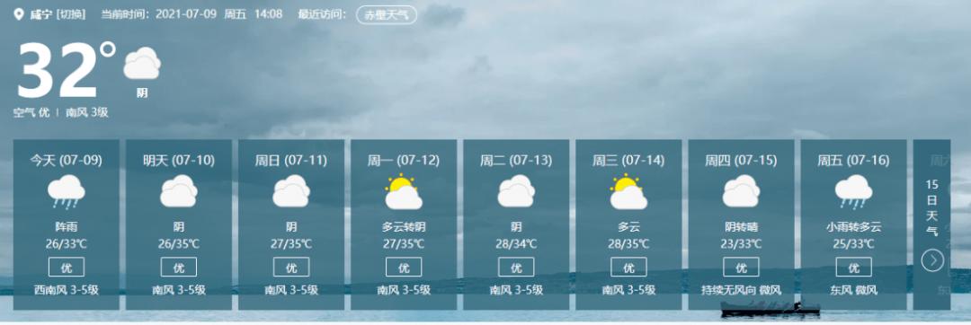 历史上的豪气诗词，你都知道哪些？赤壁未来一周天气情况