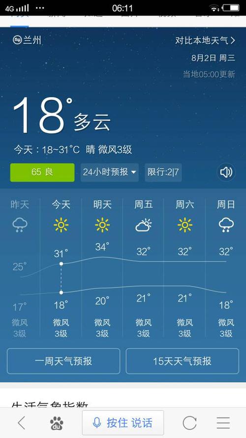 兰州8月的天气？兰州八月份天气情况