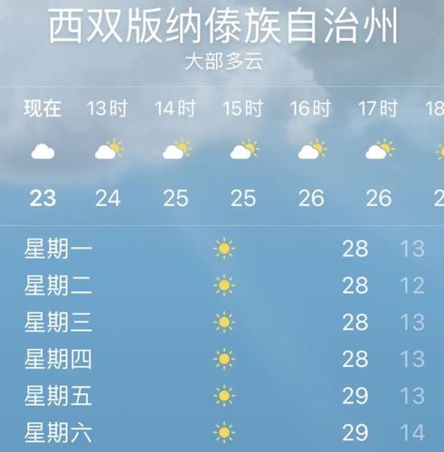 西双版纳一年最热多少度？西双版纳一年天气情况