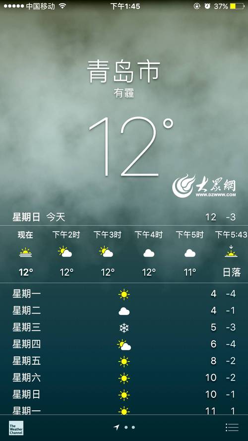 青岛7月份穿什么衣服?青岛七月份天气情况-图1 青岛7月份穿什么衣服?青岛七月份天气情况-图1