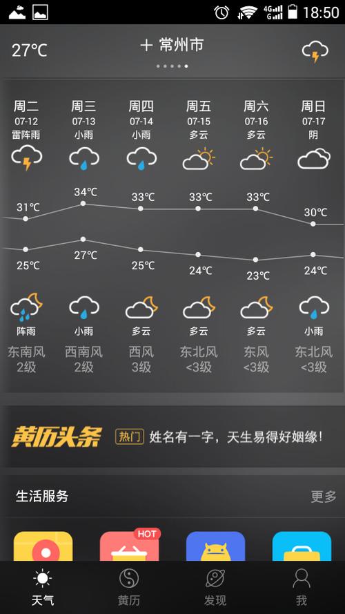 常州最热多少度?常州7月天气情况-图3 常州最热多少度?常州7月天气情况-图3