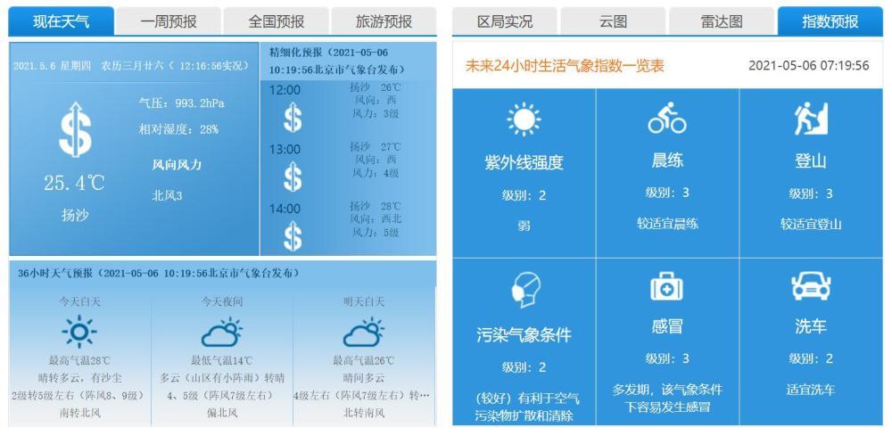 北京沙尘天气来袭预计持续几天?北京最新天气情况-图3 北京沙尘天气来袭预计持续几天?北京最新天气情况-图3