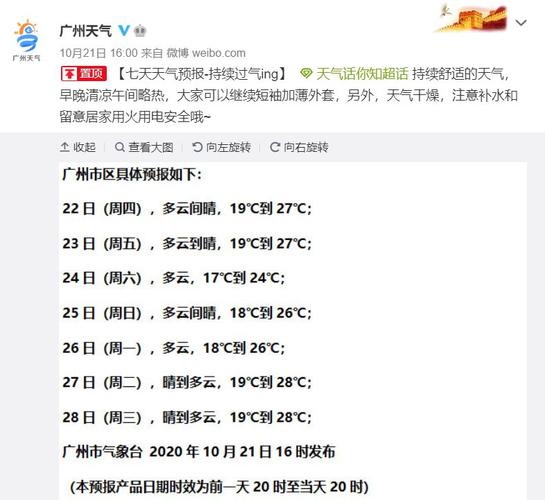 广州近期天气适合旅游吗?广州今天天气情况-图3 广州近期天气适合旅游吗?广州今天天气情况-图3