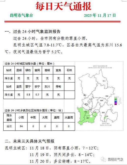昆明入冬时间？昆明一月份天气情况-图2