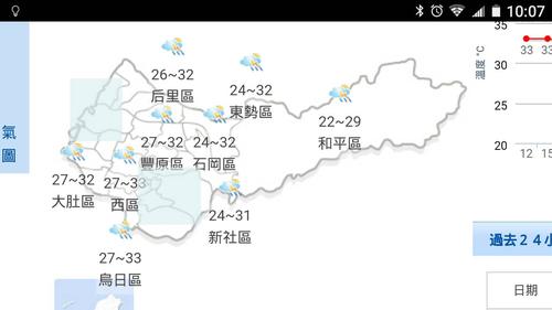 对于台湾冬季的温度大概多少?台湾今天的天气情况-图3 对于台湾冬季的温度大概多少?台湾今天的天气情况-图3