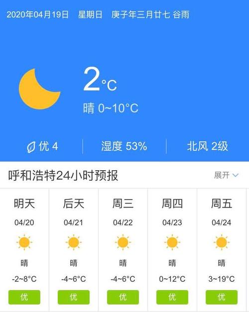 呼和浩特常年气温?呼和浩特一年天气情况-图1 呼和浩特常年气温?呼和浩特一年天气情况-图1