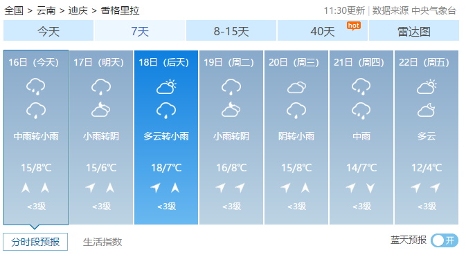 香格里拉一年四季天气情况？香格里拉一年天气情况