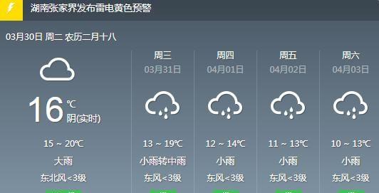 张家界天气适合旅游时间?24号张家界天气情况-图3 张家界天气适合旅游时间?24号张家界天气情况-图3