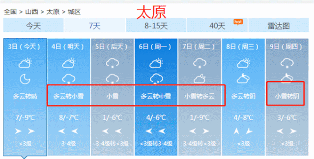 2021年冬天山西天气怎样?山西9月天气情况-图3 2021年冬天山西天气怎样?山西9月天气情况-图3