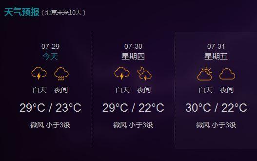 北京今晚天气有雷雨吗？今天北京天气情况