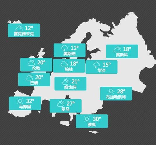 欧洲气候特点三条?欧洲现在天气情况-图3 欧洲气候特点三条?欧洲现在天气情况-图3