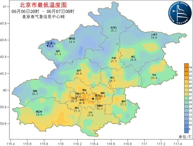 北京的天气一般什么时候开始转暖?几月份?上旬?中旬?下旬?北京7月天气情况-图3 北京的天气一般什么时候开始转暖?几月份?上旬?中旬?下旬?北京7月天气情况-图3