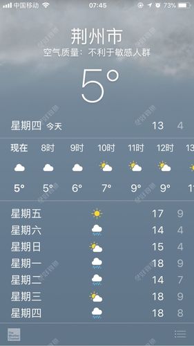 传统钓的最佳时间?5月8曰天气情况-图2 传统钓的最佳时间?5月8曰天气情况-图2