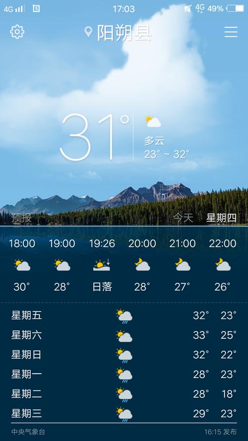 为什么新加坡一年四季的天气都是夏天呢?这样的天气有利有弊吗?新加坡1天气情况-图2 为什么新加坡一年四季的天气都是夏天呢?这样的天气有利有弊吗?新加坡1天气情况-图2
