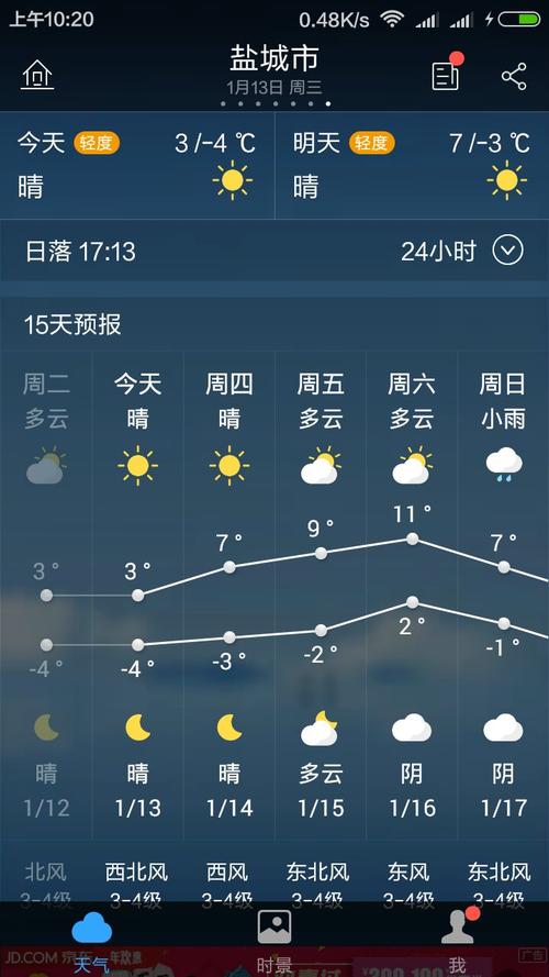 概括一下盐城的夏天天气特征？盐城7月天气情况
