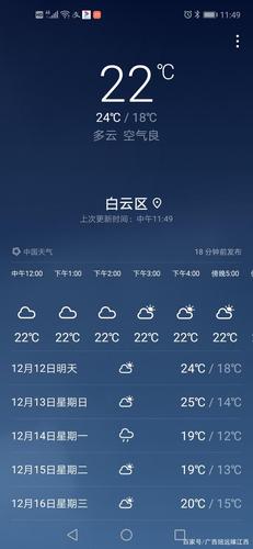 广州冬天最低温度是多少?近段时间广州天气情况-图2 广州冬天最低温度是多少?近段时间广州天气情况-图2