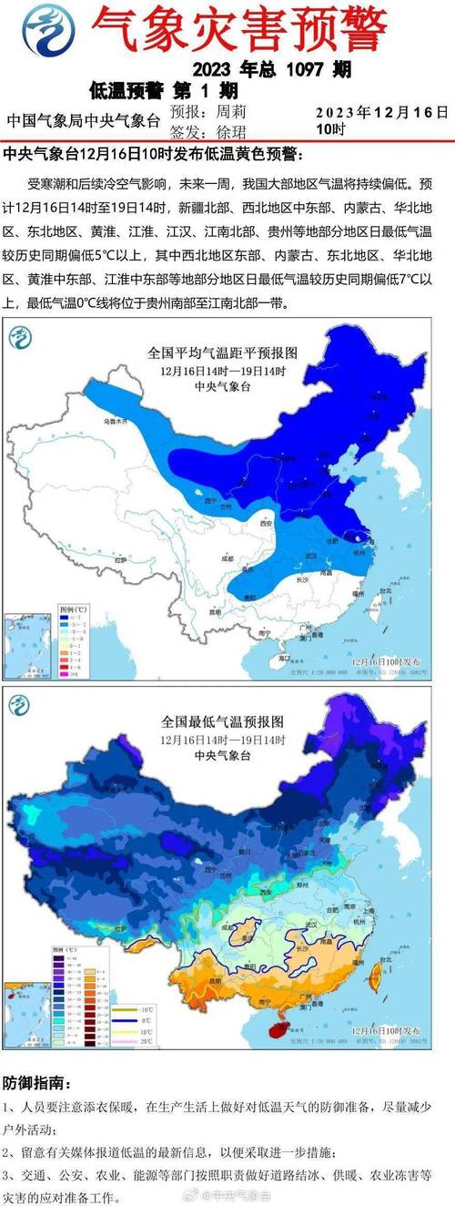 北京几月份最冷?北京2016年天气情况-图2 北京几月份最冷?北京2016年天气情况-图2