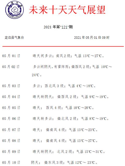 2021年5月份哪天冷？2017年5月1日天气情况-图3