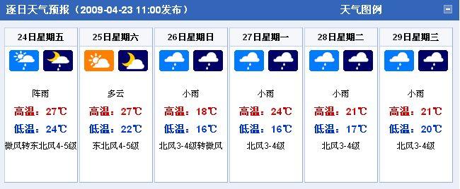 港澳一月份天气情况?澳门7月天气情况-图2 港澳一月份天气情况?澳门7月天气情况-图2