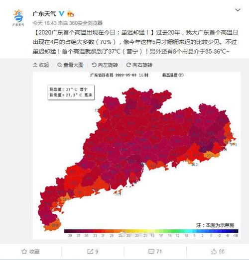 广东一年热多久?广东一年天气情况-图3 广东一年热多久?广东一年天气情况-图3