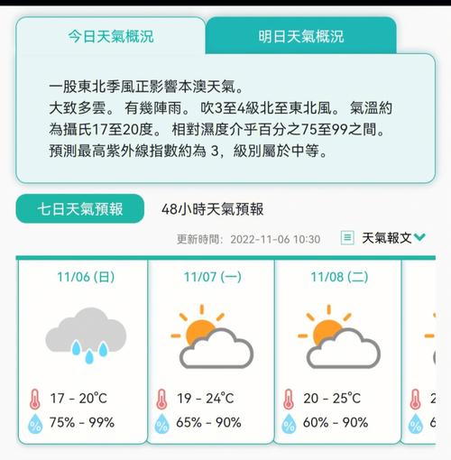 澳门11月热吗？澳门28号天气情况