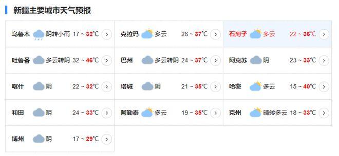 6月下旬至7月上旬去新疆穿衣指南？新疆7月天气情况