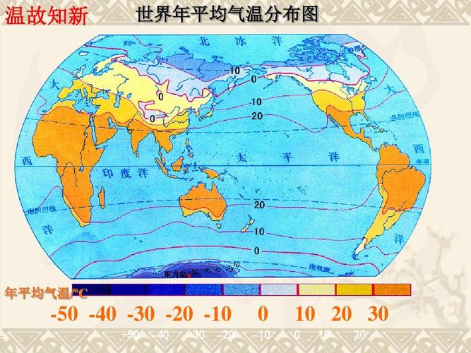 欧洲一年四季气温变化？七月份欧洲天气情况