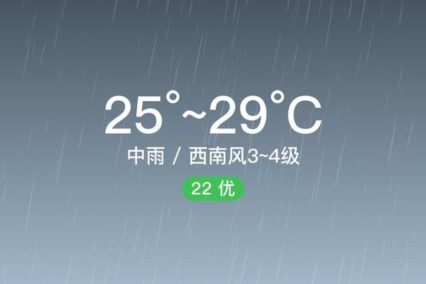 黄山中雨可以去吗？黄山现在天气情况-图3