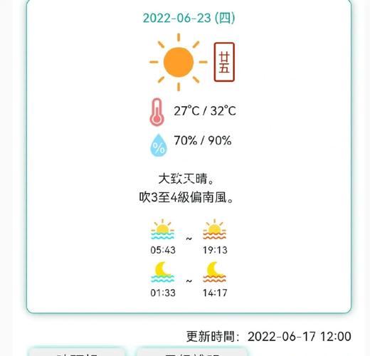 澳门11月份天气穿什么?澳门22号天气情况-图3 澳门11月份天气穿什么?澳门22号天气情况-图3