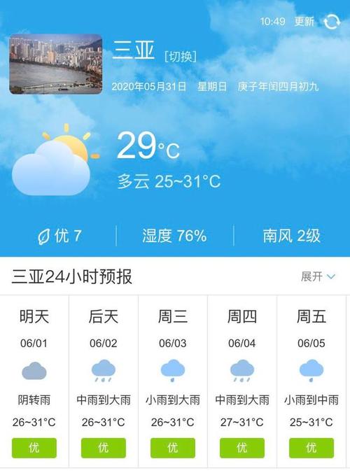 三亚10月天气，穿什么衣服去？十月三亚天气情况
