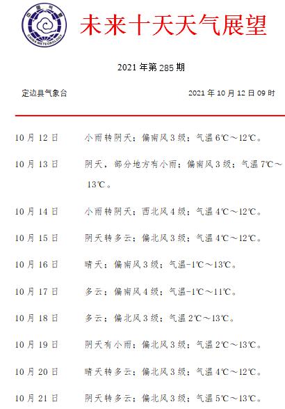 2021年12月10号全世界有什么大事发生？10月日本天气情况