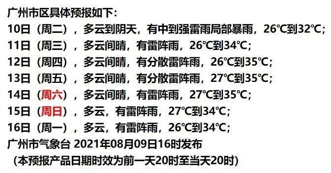 2021年12月10号全世界有什么大事发生?10月日本天气情况-图3 2021年12月10号全世界有什么大事发生?10月日本天气情况-图3