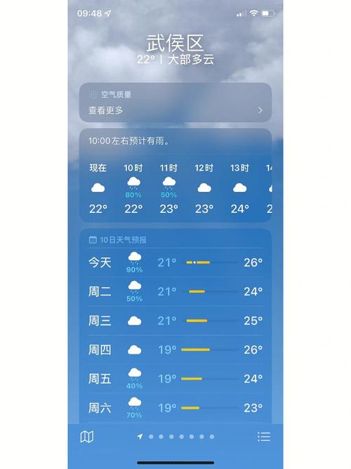 四川成都一年四季的天气情况如何？四川成都的天气情况