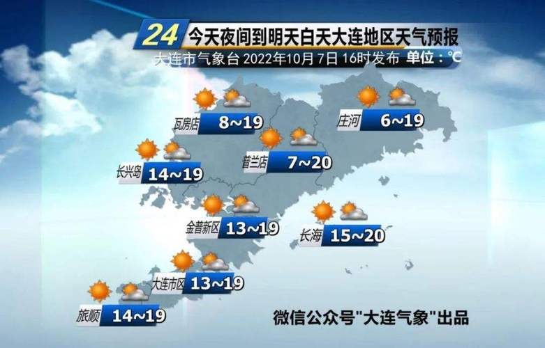 普兰店雪大吗?普兰店今天天气情况-图2 普兰店雪大吗?普兰店今天天气情况-图2