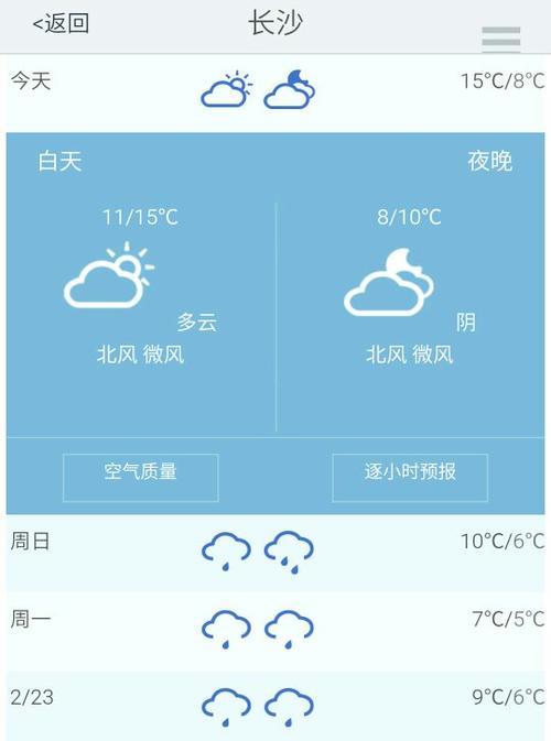 湖南长沙气温有多少度?湖南长沙一年天气情况-图2 湖南长沙气温有多少度?湖南长沙一年天气情况-图2