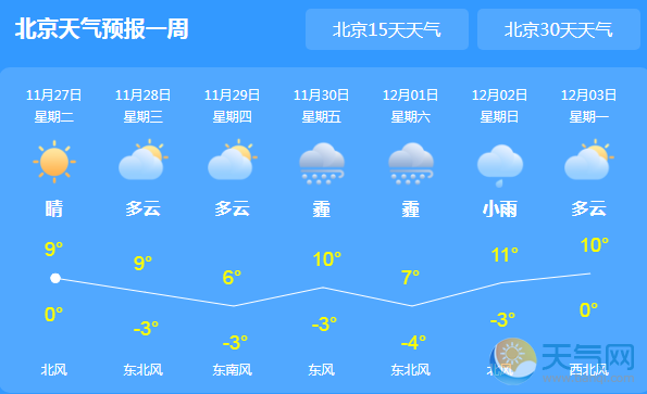 北京几月份最冷？北京天气九月天气情况